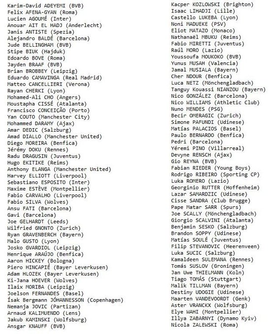 Golden Boy 2022 : La liste des 100 nommés, avec 16 Français