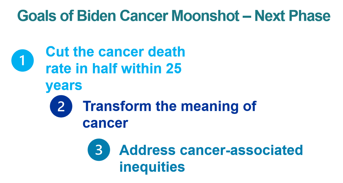 Third day of the National Cancer Advisory Board Meetings @theNCI. The Cancer Moonshot 1.0 will be concluding next year and the new Cancer Moonshot 2.0 is focused on the following: