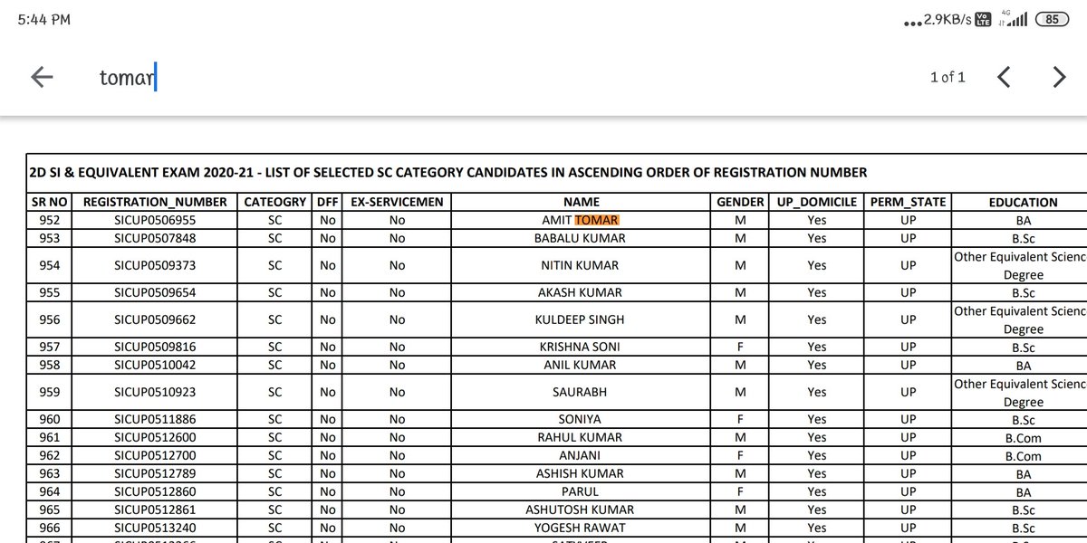 tyagisha's tweet photo. #UPSISCAM
#UPSI_NEEDS_SIT_INVESTIGATION
Alarming alert!!
UPPBPB deliberately wants to deprive the SC/ST community of SI post in Uttar Pradesh.
SC candidate result list is filled with the RAJPOOT,TYAGI,VERMA,TOMAR &amp; blah blah. 
We urge @NCSC_GoI to take cognisance of this.Proofs👇 https://t.co/2wF1i09lmR