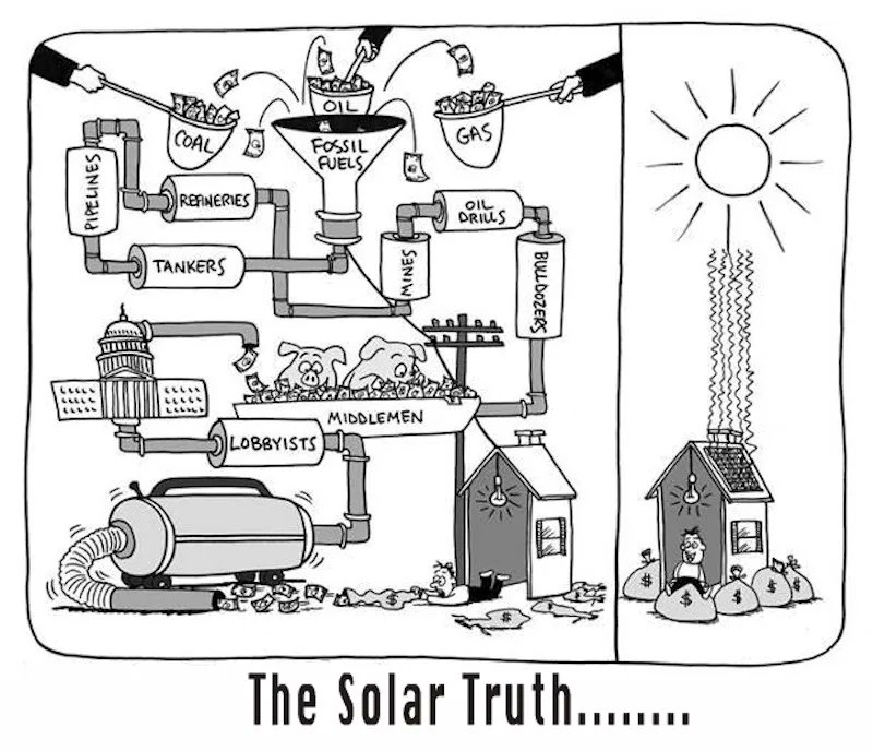 EcoInventos's tweet photo. La verdad de la energía solar ☀️ https://t.co/P3xLNIKoQf