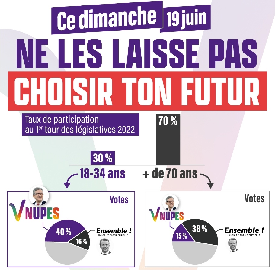 On se démène sur le terrain de campagne #PourNotreAvenir et le vôtre!

#LesJeunesVotezSvp 
#LesJeunesVotentNupes

👉#NUPES✌️
#Circo9206
#Législatives2022