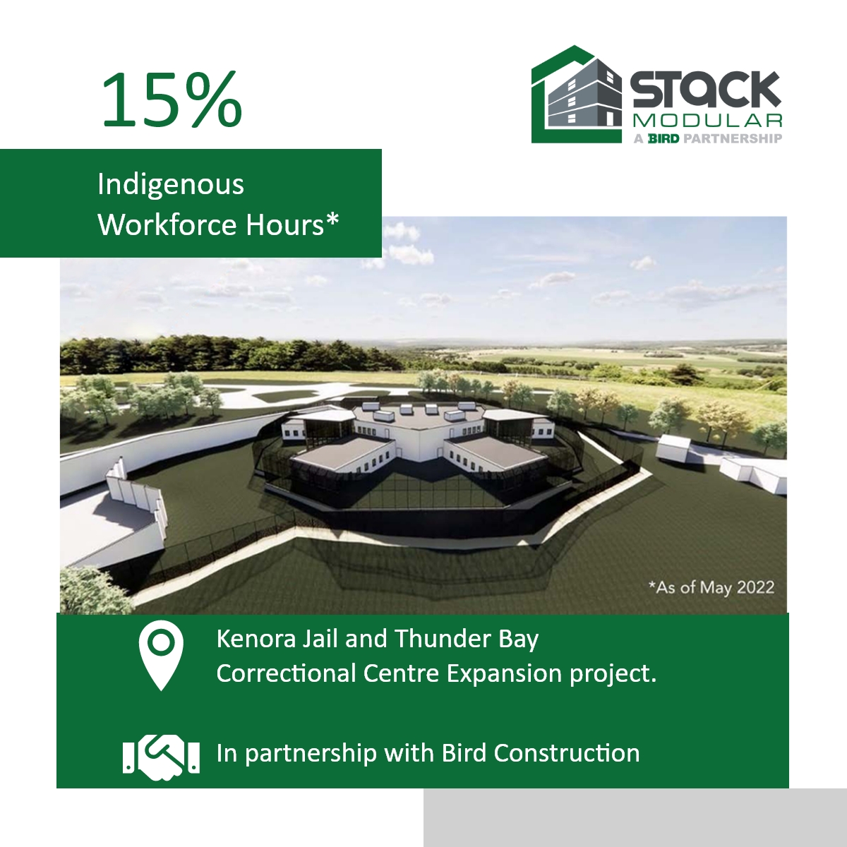 stackmodular's tweet photo. At Stack Modular, we are committed to having a positive impact on where we build and live. Building a positive future with Indigenous workers.
We are proud to be working with our partners in Thunder Bay and @builtbybird
#future #green #nihm2022 #buildmodular https://t.co/OziJ5CFgoE