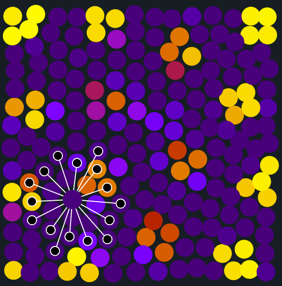 Papalopulu Lab (@papalopululab) on Twitter photo Are you interested in lateral inhibition patterns emerging in #motilecells with #dynamic #protrusions ? Check out this #interactive multicellular neural tissue simulation tool made by <a href="/ItsJoshSurely/">Josh Hawley</a> joshhawley.co.uk/neuraltube Are you interested in lateral inhibition patterns emerging in #motilecells with #dynamic #protrusions ? Check out this #interactive multicellular neural tissue simulation tool made by <a href="/ItsJoshSurely/">Josh Hawley</a> joshhawley.co.uk/neuraltube