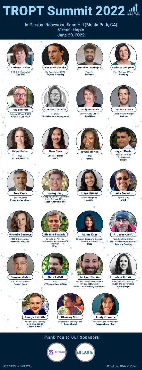 PrivacyTechRise's tweet photo. 🙌 Join us at #TROPTSummit2022 on June 29, 2022 at @RWSandHill virtually as we fuel privacy tech and innovation!

https://t.co/IQL0FPviLN https://t.co/udy8LweEB6