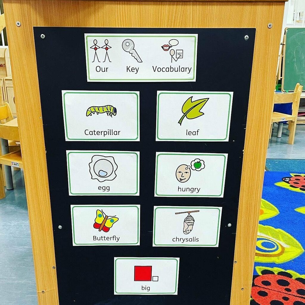 Widgit_Software's tweet photo. π·: @dyslexic_teacher_eyfs
I love using @widgitsoftware for our key vocab! Itβs fantastic for helping the children to understand new language and sticky knowledge words that we want the children to recall!
#widgit #widgitonline #keyvocabulary #the⦠https://t.co/nob1G3fPIf https://t.co/aSg3aTInnp