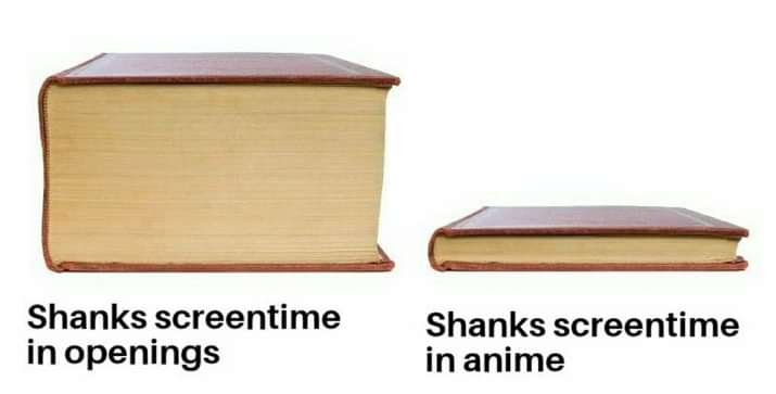 OnePeakAnime's tweet image. Anime : One Piece