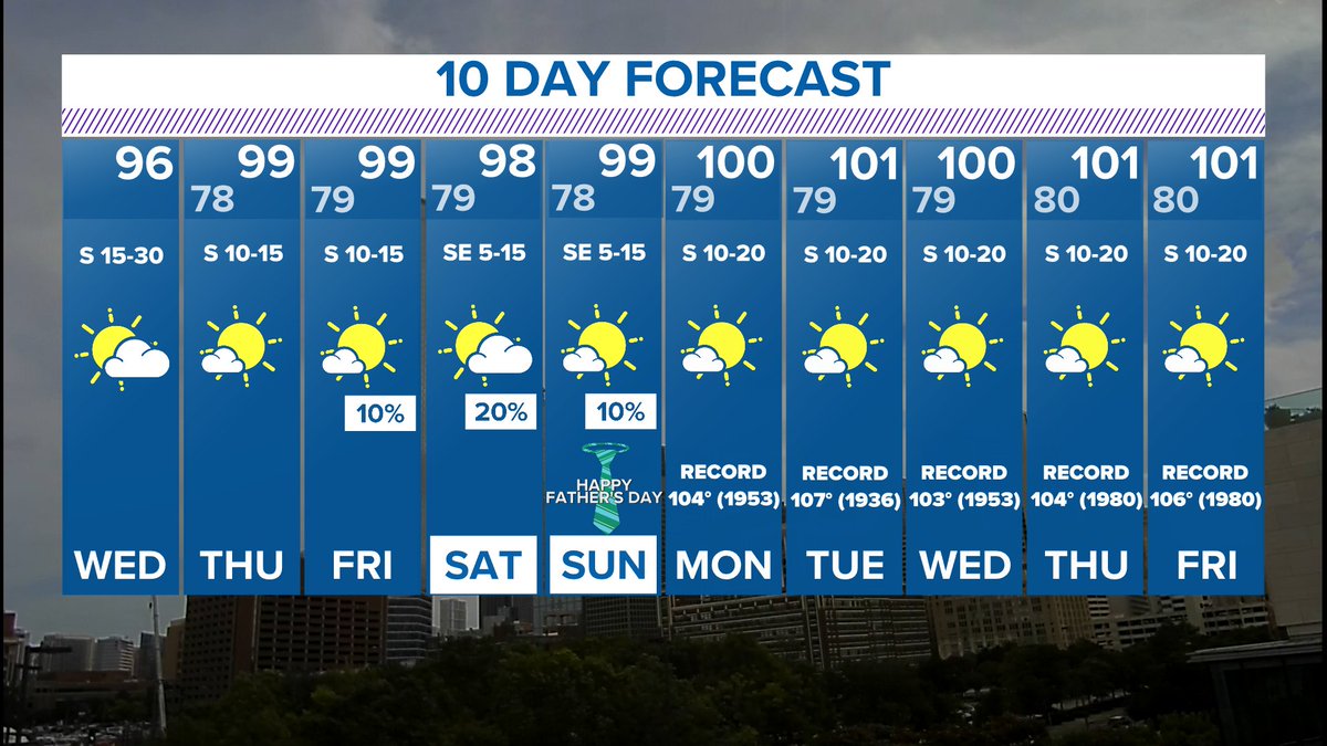 Pete Delkus tweet media