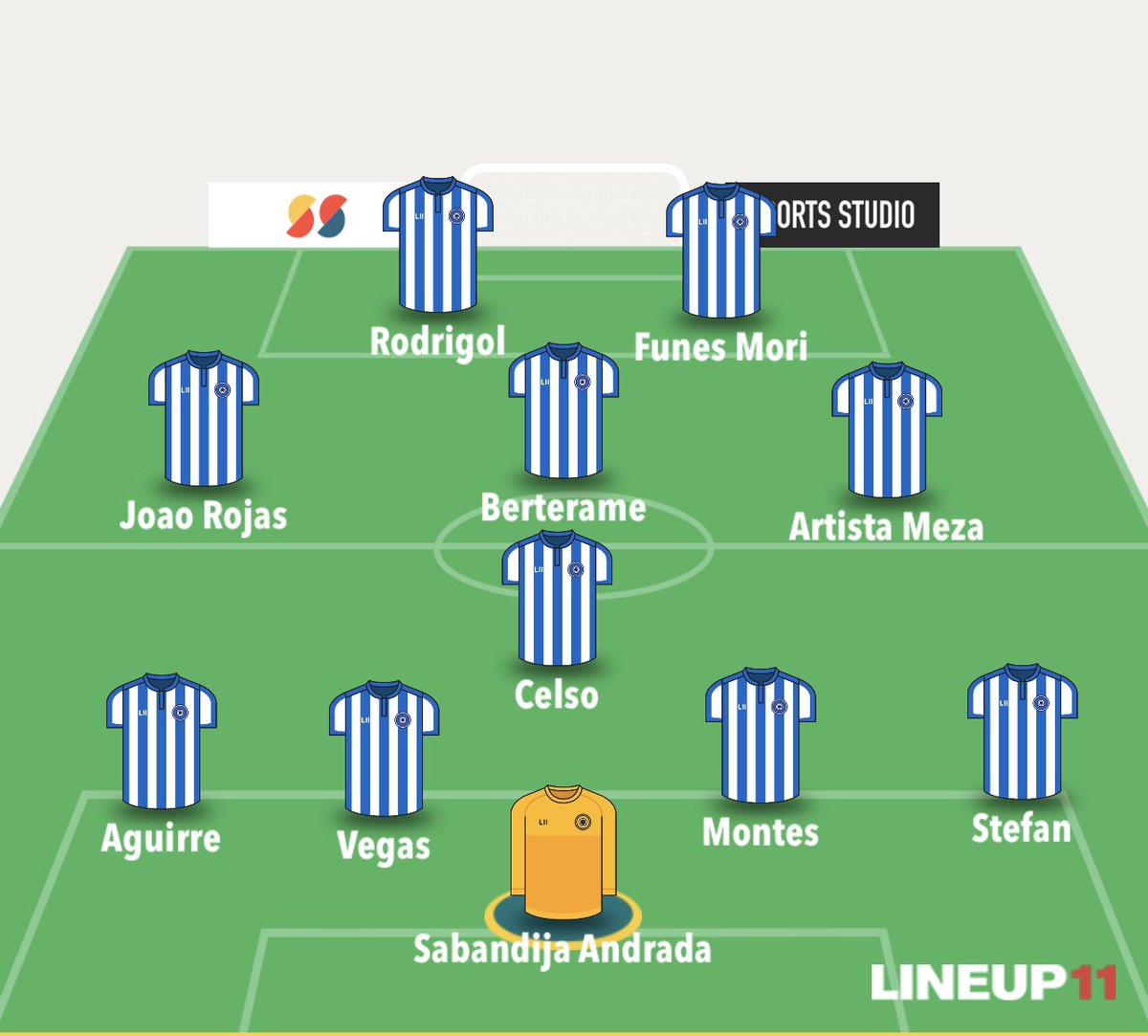 LuchoIbarra690's tweet photo. Alineación Reina de Rayados  2.0 

WOW ! https://t.co/dlBtw9I8CM