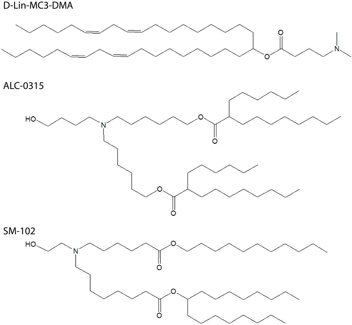 BroadPharm's tweet photo. Ionizable lipids are neutral at physiological pH &amp; protonated at acidic pH. Because of this, they provide effective RNA delivery by protecting RNA from degradation and assisting in cytosolic transport.

BroadPharm offers a variety of lipids here: https://t.co/t7NGEsyi8r

#biotech https://t.co/KszXVl6C5N