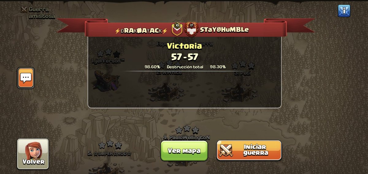 ⚡ ÐRAҞ㊉AŦACҞ⚡ (@drakoatack) on Twitter photo Wars ajustadisima x el torneo <a href="/MinerLeagueCW/">MLCW</a> los chicos de drako dandolo todo sacando este gran resultado nos vamos a PO
<a href="/AguPeti00COC/">AguPeti</a> <a href="/KaidoCoc/">Kaido</a> <a href="/CocHulk05/">首席Hulk™</a> <a href="/Mack87156281/">Mack</a> <a href="/jefferson_ulate/">Jeferson Ulate</a> <a href="/rodneyrojasari2/">R㊉ÐNEҰ7 ⚡ ÐRAҞ㊉AŦACҞ⚡</a> <a href="/GodinesHenryCR/">Henry Godinez</a> <a href="/crls_coc/">crIs</a> <a href="/Orgxsmo1/">Chxxmpi</a> <a href="/jhony_carp_coc/">jнσηy๛cσc</a> 💥🐲🐉🔥🇨🇷 Wars ajustadisima x el torneo <a href="/MinerLeagueCW/">MLCW</a> los chicos de drako dandolo todo sacando este gran resultado nos vamos a PO
<a href="/AguPeti00COC/">AguPeti</a> <a href="/KaidoCoc/">Kaido</a> <a href="/CocHulk05/">首席Hulk™</a> <a href="/Mack87156281/">Mack</a> <a href="/jefferson_ulate/">Jeferson Ulate</a> <a href="/rodneyrojasari2/">R㊉ÐNEҰ7 ⚡ ÐRAҞ㊉AŦACҞ⚡</a> <a href="/GodinesHenryCR/">Henry Godinez</a> <a href="/crls_coc/">crIs</a> <a href="/Orgxsmo1/">Chxxmpi</a> <a href="/jhony_carp_coc/">jнσηy๛cσc</a> 💥🐲🐉🔥🇨🇷