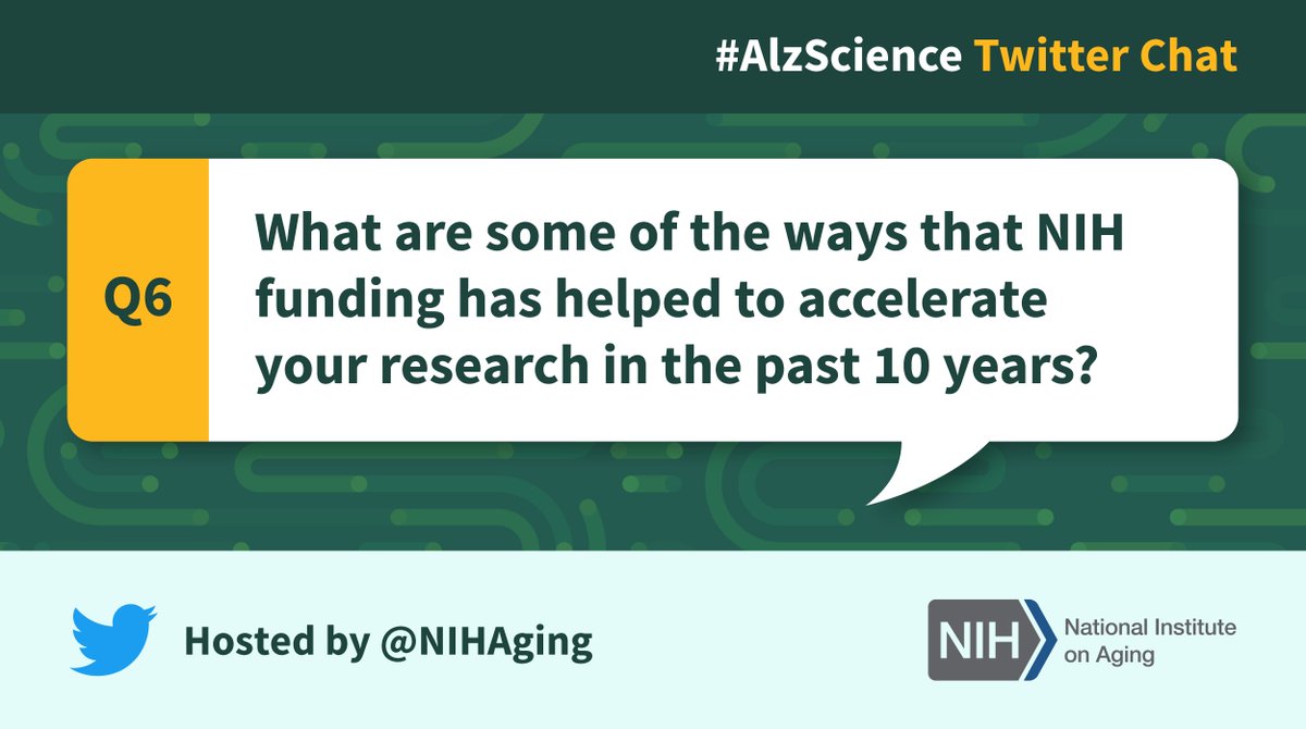 NIHAging's tweet photo. Question 6 (Q6): What are some of the ways that NIH funding has helped to accelerate your research in the past 10 years? #AlzScience https://t.co/YipooSh7lf