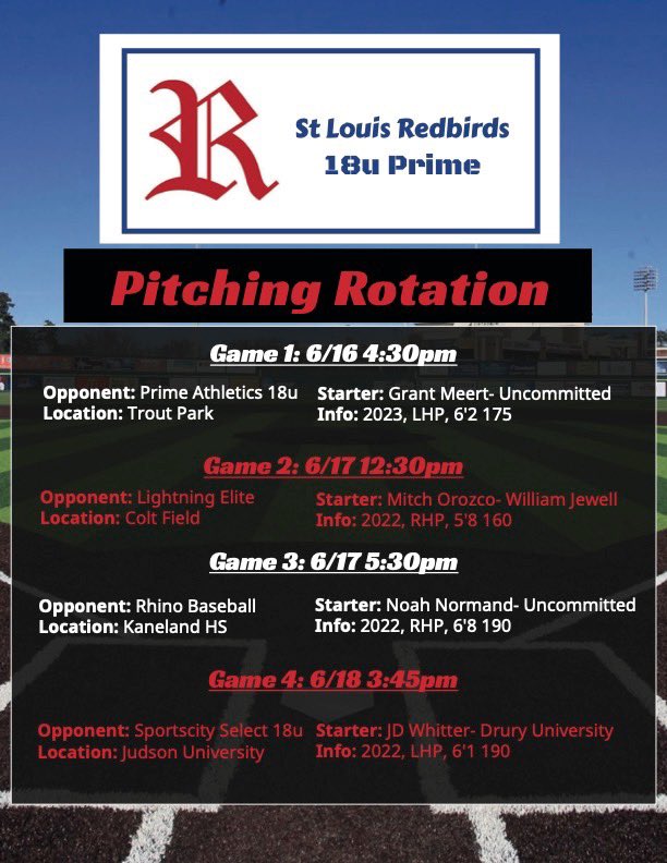 aaronbasler4's tweet photo. Pitching rotation for @stlredbirdsbase 18u Prime this weekend in the @DiamondSportsPr 18u Elgin Classic in Chicago! https://t.co/zYJn8xcOkP