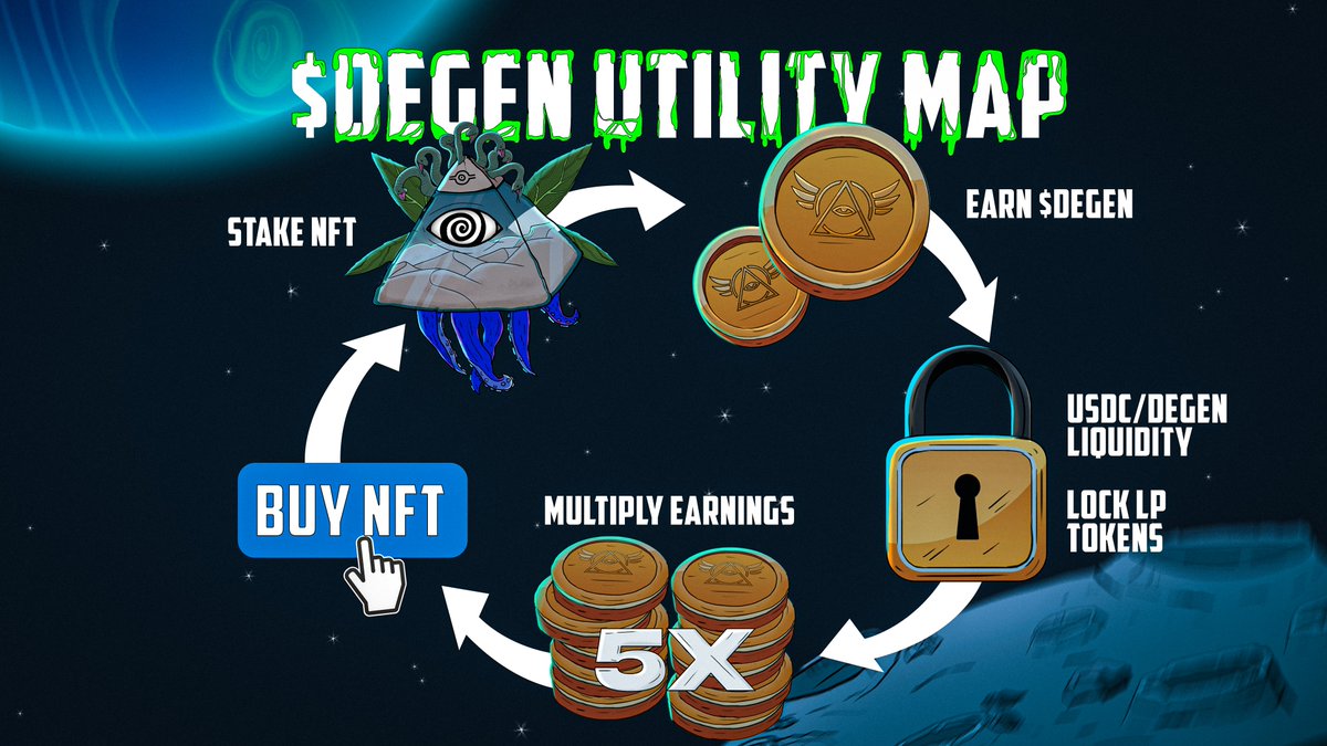 New Degen Order tweet media