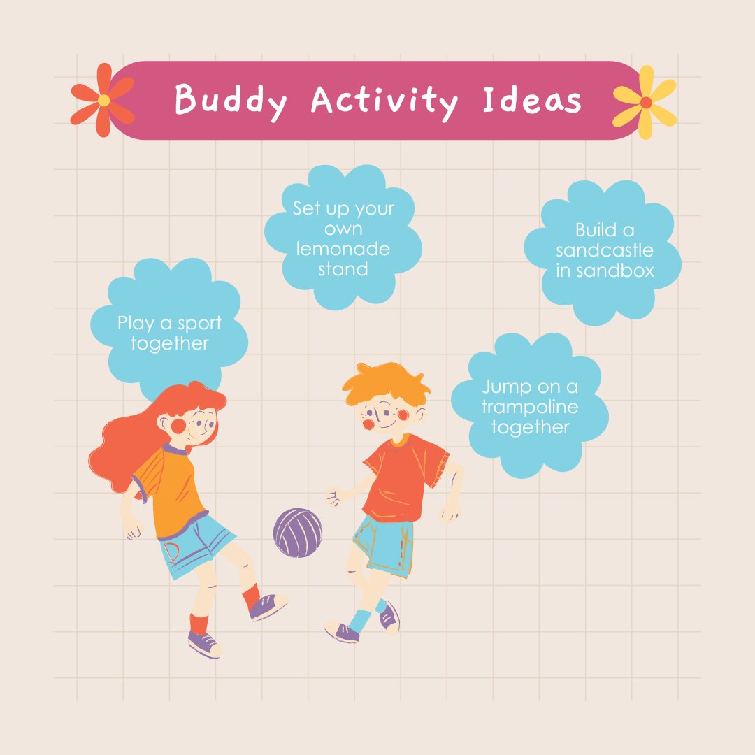 BuddyMentors's tweet photo. https://t.co/f9r7nFnXO1