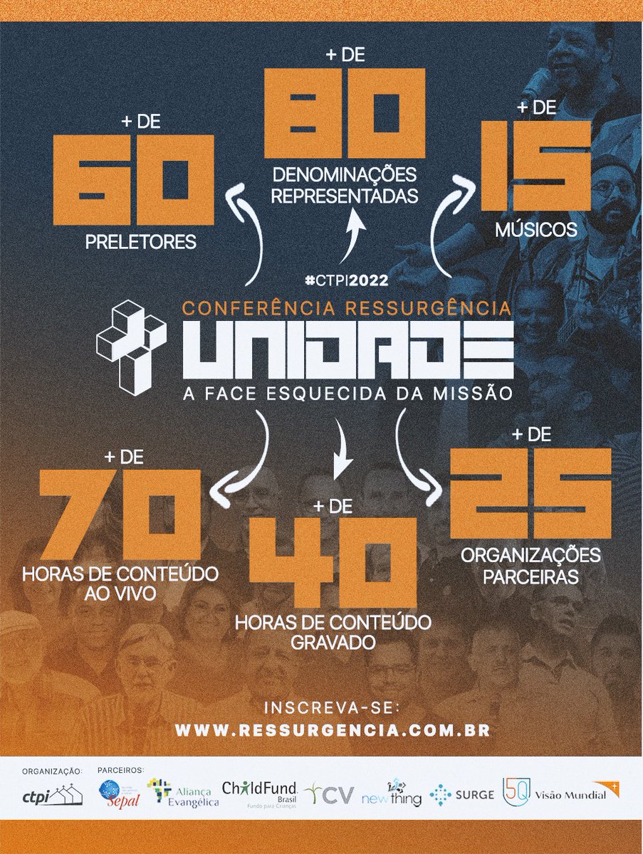 ✅ Atualizamos nossos números para te dar uma visão geral do que está para acontecer na CONFERÊNCIA RESSURGÊNCIA, nos dias 26 a 29 setembro:

📍 Saiba mais sobre nossos convidados e conheça a programação completa em:  ressurgencia.com.br