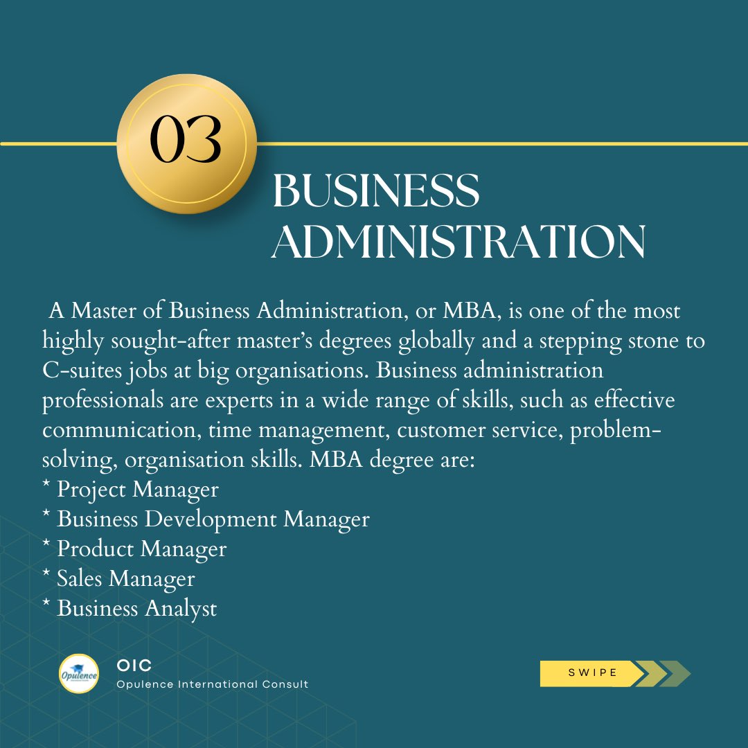 oiconsult's tweet image. Most popular masters in 2022