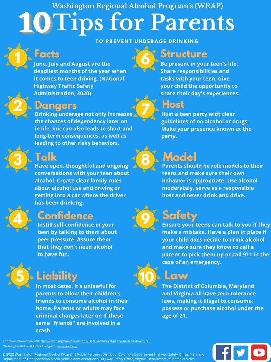 WRAP_org's tweet photo. WRAP’s Tip # 4 of its “Ten Tips for Parents to Prevent Underage Drinking”:
𝗖𝗼𝗻𝗳𝗶𝗱𝗲𝗻𝗰𝗲…Instill self-confidence in your teen by talking with them about peer pressure. At some point, your teen will be offered alcohol. As the National Institutes of Health points... (1/2) https://t.co/kVFmi7gK9S