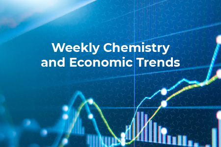 aksundar's tweet photo. Weekly Chemistry and Economic Trends (May 27, 2022) https://t.co/XS39i2vFnC https://t.co/yfNqrVYnKH