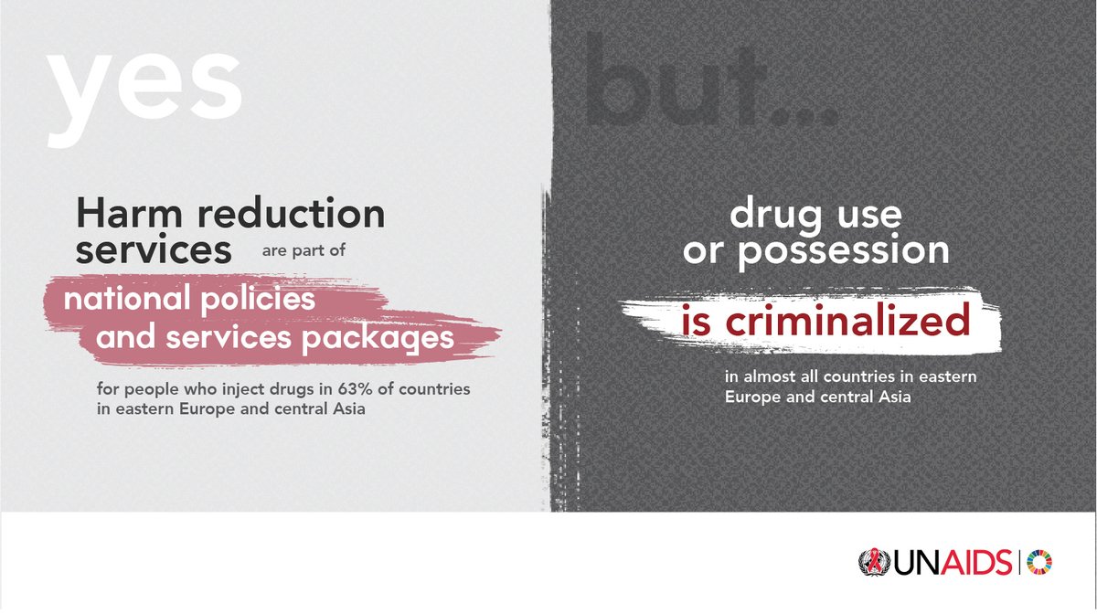 UNAIDS_EECA's tweet photo. Did you know?
@UNAIDS_EECA is advocating for bridging policies&practices in providing services to key populations in #EECA.
Follow some key facts and figures on progress and gaps hindering progress in the #EECA region. #RCMEECA https://t.co/ZahbdTMsHu https://t.co/lMm7fOZIgi