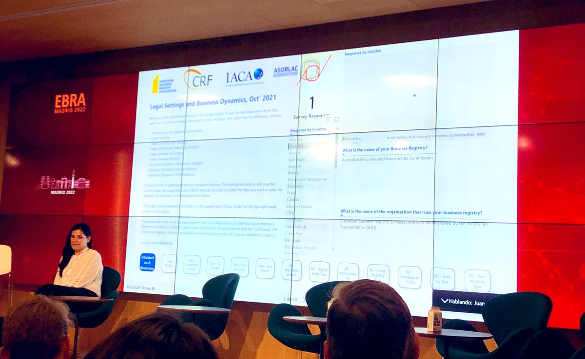 Ms Marissa N. Soto-Ortiz (The Office of the Secretary of the Commonwealth of Massachusetts) + Mr Iñaki Vazquez (<a href="/Registrador_es/">Registradores de España</a>) presenting the digital International Business Register Survey 📈

Digital tool developed in collaboration with Stephen Brandon of <a href="/ersl/">ERS</a> 👏