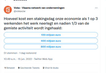 Juiste antwoord:

"De economische schade is precies het bedrag dat door arbeidende werknemers die dag aan economische meerwaarde zou zijn gerealiseerd."

Jan Blommaert in 'Let op je woorden'