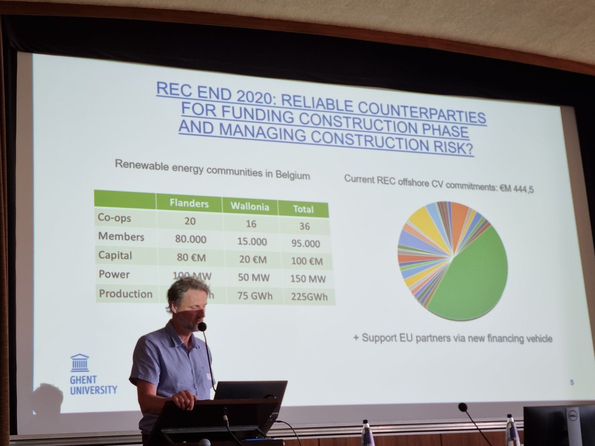 Prof. Koen Schoors roept op tot financiële en juridische innovatie voor coöperatieve ppa´s, want  energiedemocratisering via coöperatieven is nodig. #burgerenergie #burgerwindopzee