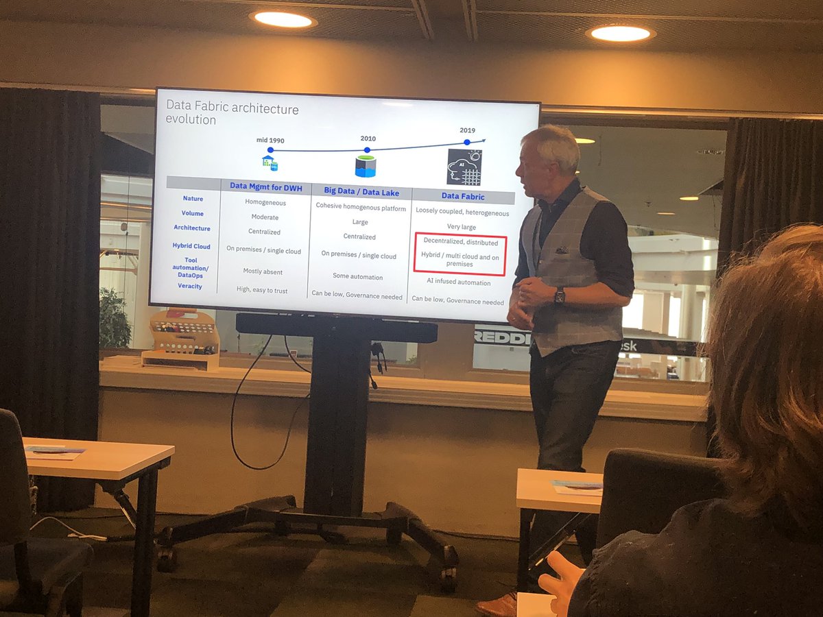 What do apples have to do with data and AI on @IBMZ? Enjoying a great session <a href="/GSEnordic/">GSE Nordic</a> conference now  delivered by <a href="/thewalls/">Frank van der Wal</a> around apples, trees, gravity, data and IBM zSystems. Great talk!
