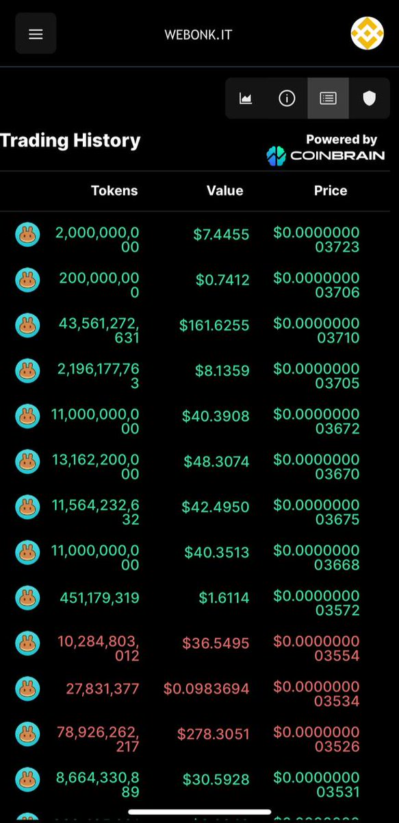 We Bonk Memecoins tweet media