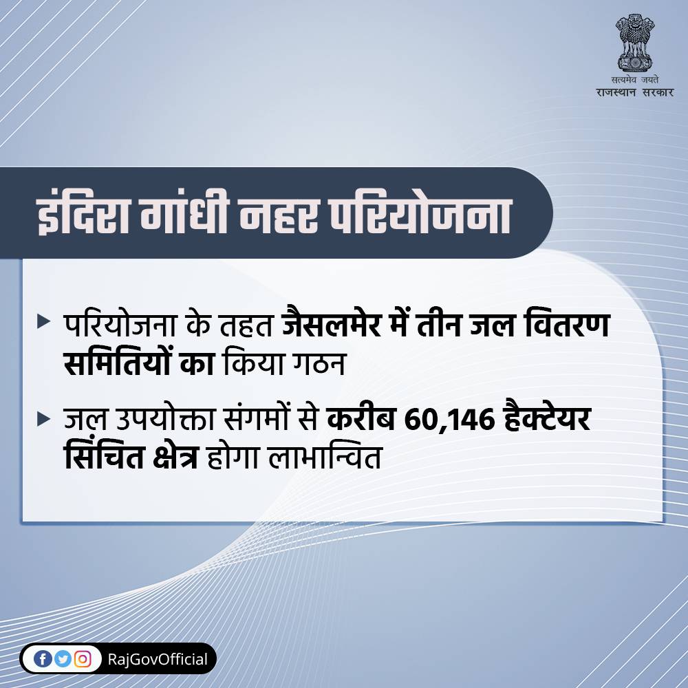 RajGovOfficial's tweet photo. राज्य सरकार ने एक अधिसूचना जारी कर अधिशाषी अभियंता वाटर कोर्सेज खण्ड-द्वितीय, इंदिरा गांधी नहर परियोजना, जैसलमेर के क्षेत्राधिकार में आने वाले जल उपयोक्ता संगमों को शामिल करते हुए तीन जल वितरण समितियों का गठन कर उनके क्षेत्रों का अंकन किया है। https://t.co/4JXyum5DCZ