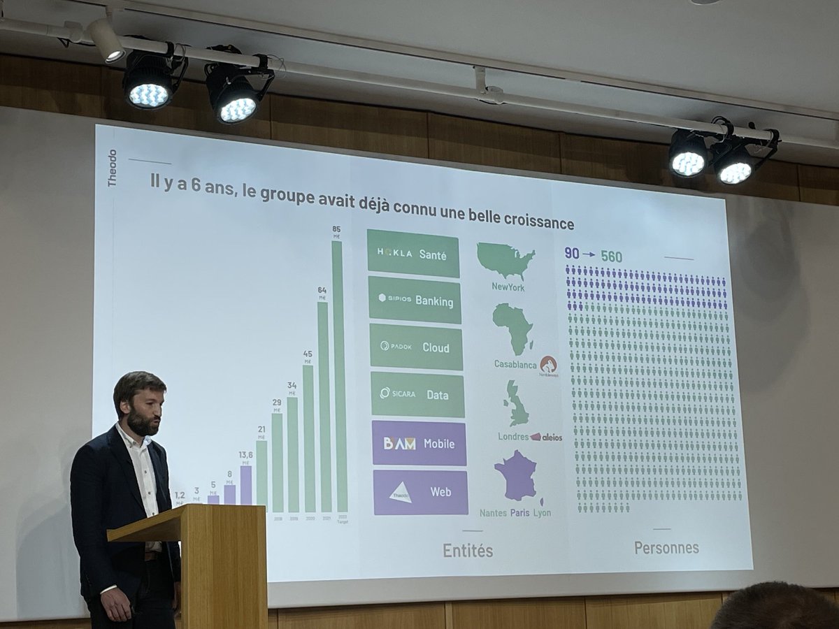 Histoire de croissance et de lean by #BenoitCharles -Lavauzelle 
Impressionnant !

#LeanSummit #Lean <a href="/INST_LEANFRANCE/">INSTITUT LEAN FRANCE</a> ⁦<a href="/LeanGlobal/">Lean Global Network</a>⁩
