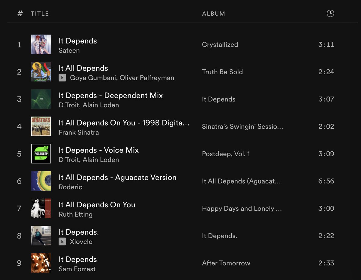 AndrewAllsop's tweet photo. Marketing advice as a Spotify playlist https://t.co/xrqDsaFF5R