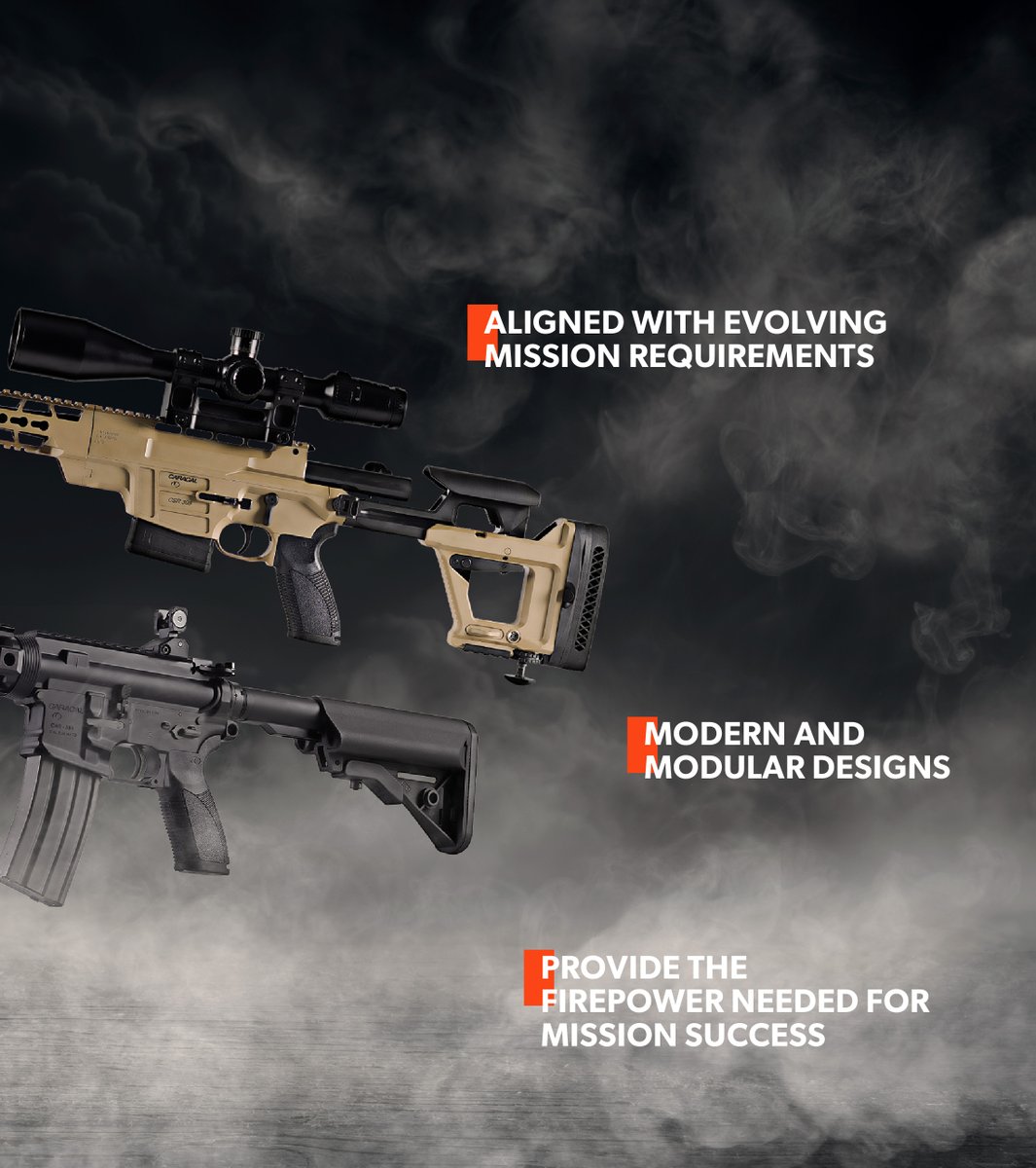 _edgegroup's tweet photo. #LeadingEDGE’s next-generation, high-performance small firearms combining accuracy, reliability and versatility. For more: https://t.co/sAoBqoiJNO #FuturePossible 🇦🇪 https://t.co/BNc0TDAZUb