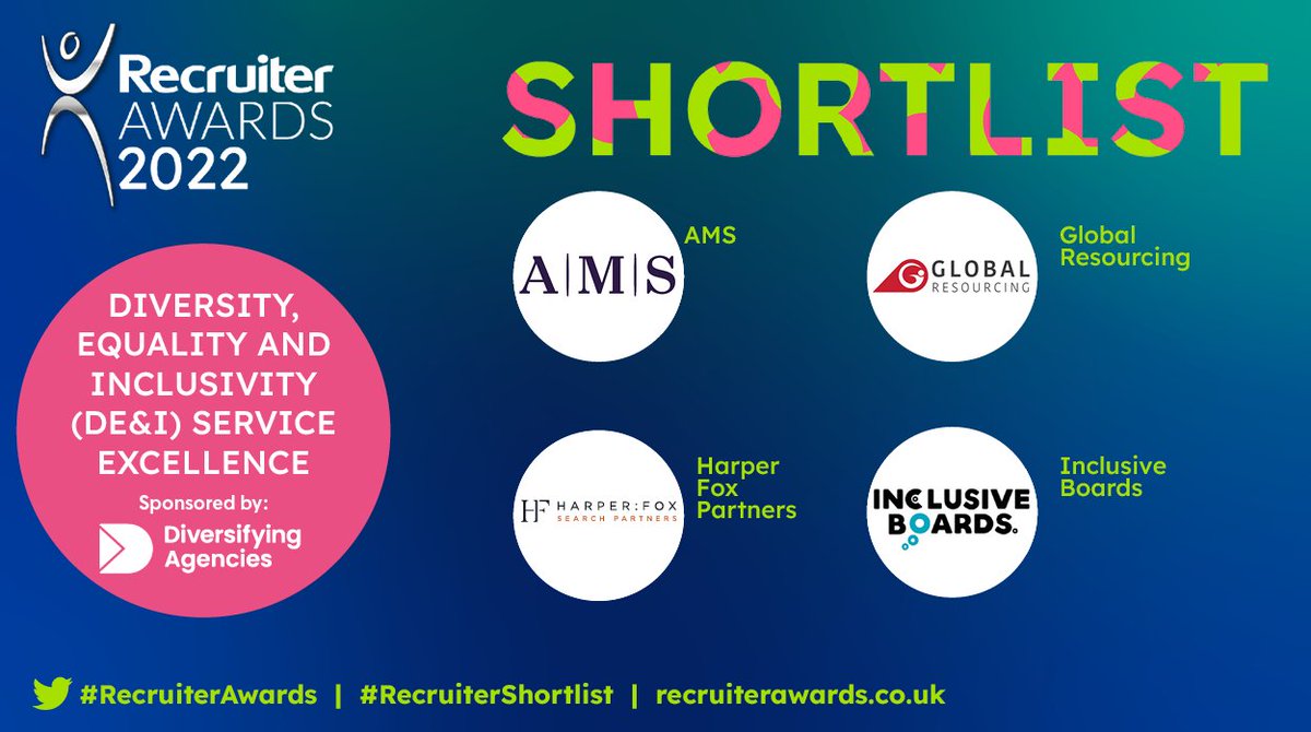 Continuing the #RecruiterShortlist for Diversity, Equality and Inclusivity (DE&amp;I) Service Excellence, sponsored by @Diversifyingio:
Harper Fox Partners <a href="/HarperFoxGlobal/">Harper Fox Partners</a>
Inclusive Boards <a href="/InclusiveBoards/">Inclusive Boards</a>
#RecruiterAwards (2/2)