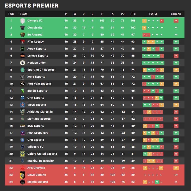 Be Amazed tweet media