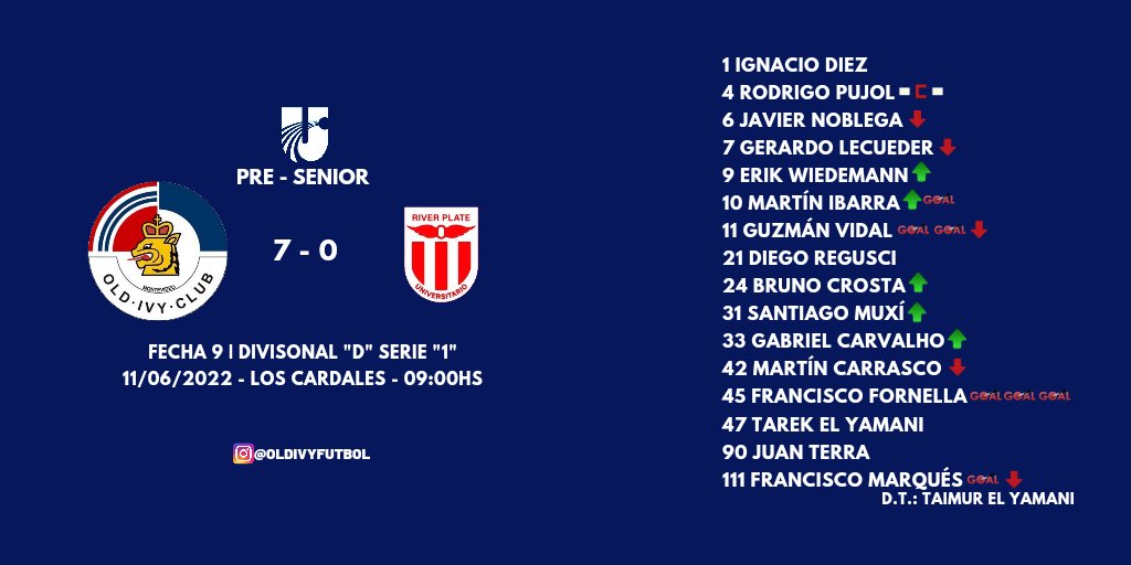 Old Ivy Club tweet media