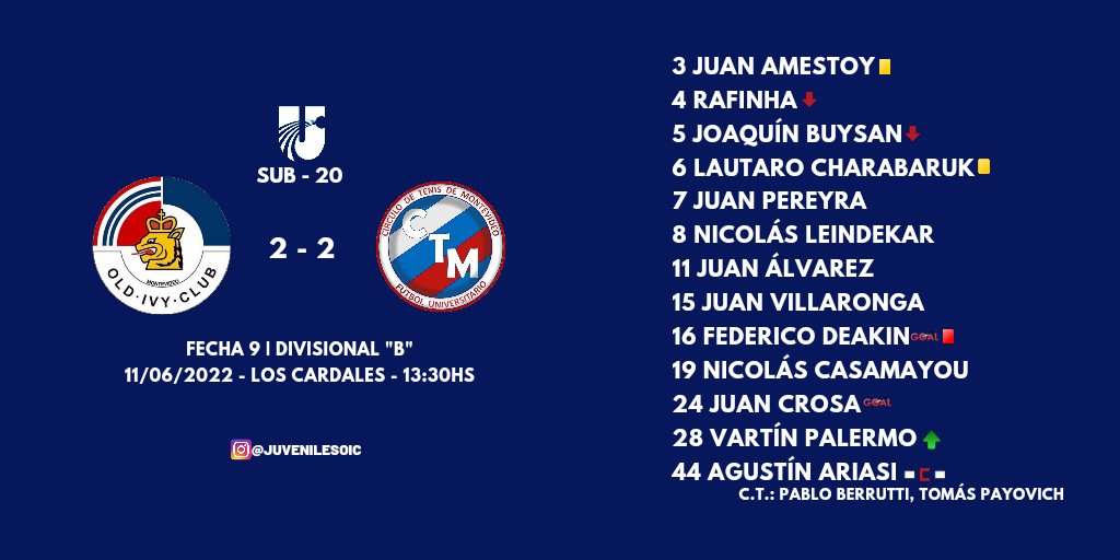 Old Ivy Club tweet media