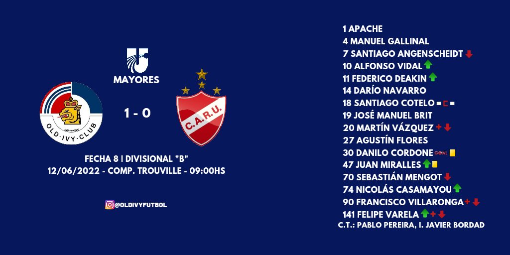 Old Ivy Club tweet media