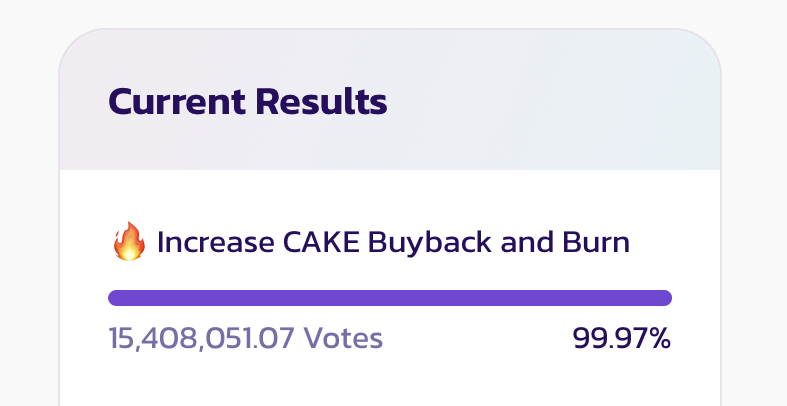 PancakeSwap's tweet photo. 🎉💪 Rain or shine – make sure to note – we’re here to build.
All-time high? Yes, in terms of votes fulfilled.

We hear your decision, for re-allocation,
the humble chefs will listen, and carry on our mission. https://t.co/C4WkH9xyAT