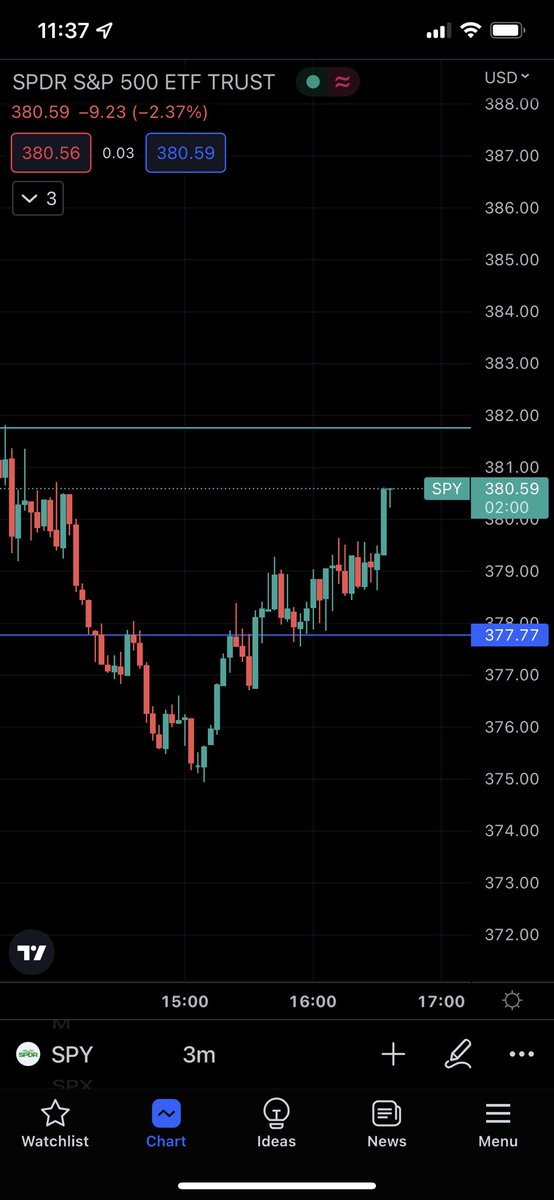 T2B x Blue tweet media