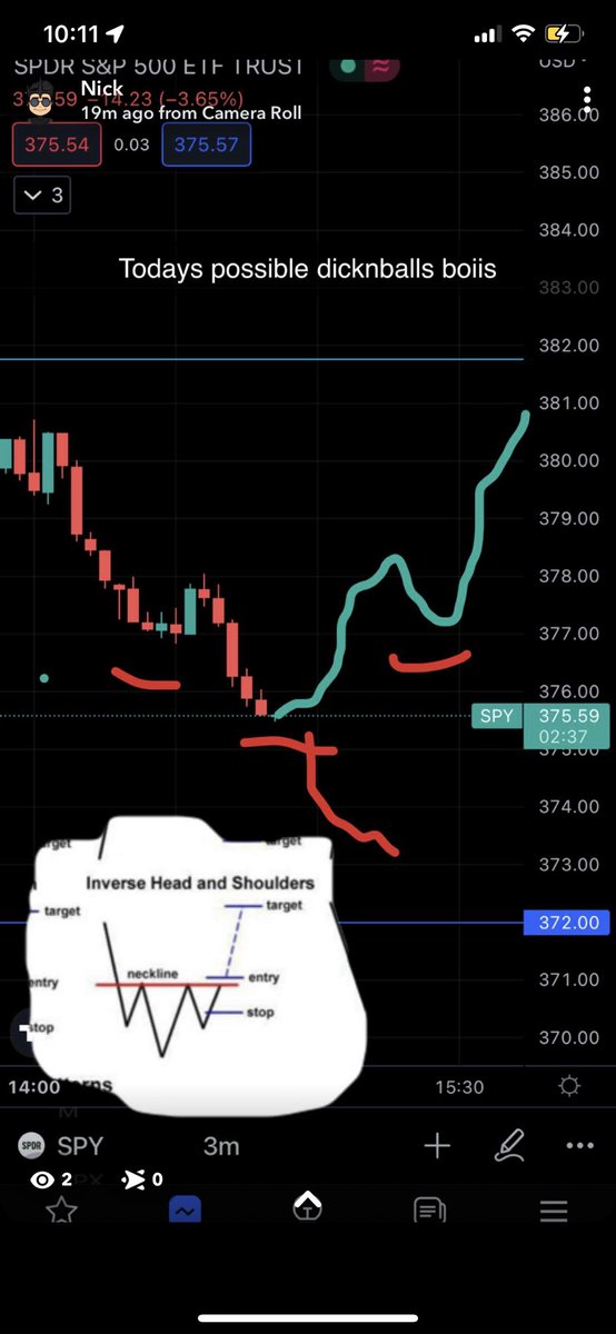 T2B x Blue tweet media