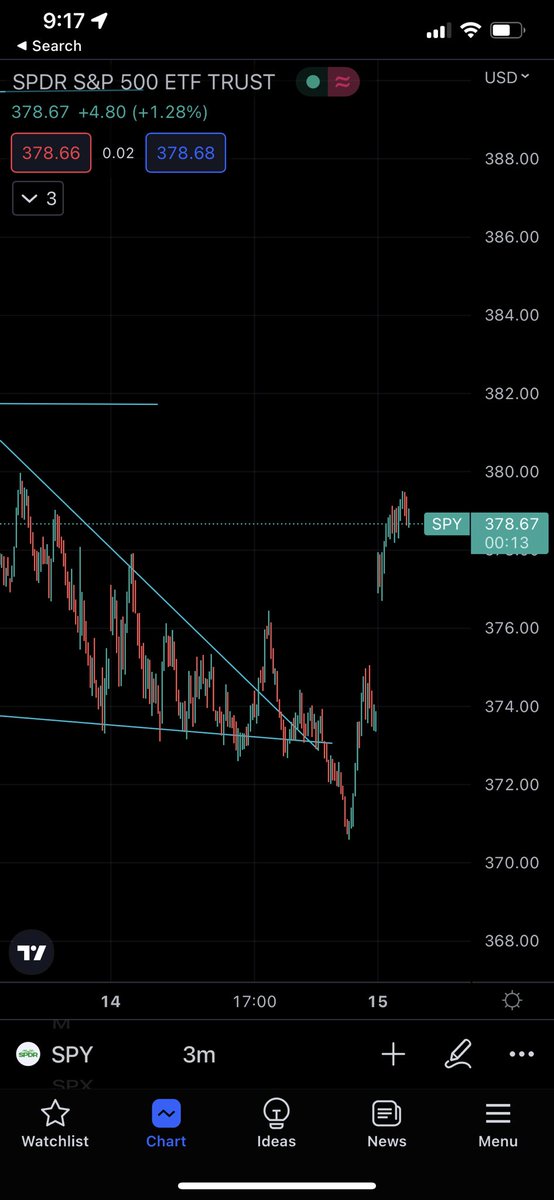 T2B x Blue tweet media