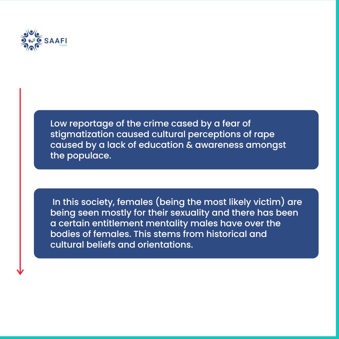 ForForensics's tweet photo. At the inception of the project (just post-pandemic) we had a goal of reaching over 500 people through our on-site awareness events.
Watch this space to find out what we achieved!
We're #forforensics! #saafiproject https://t.co/YHkKjevGPI