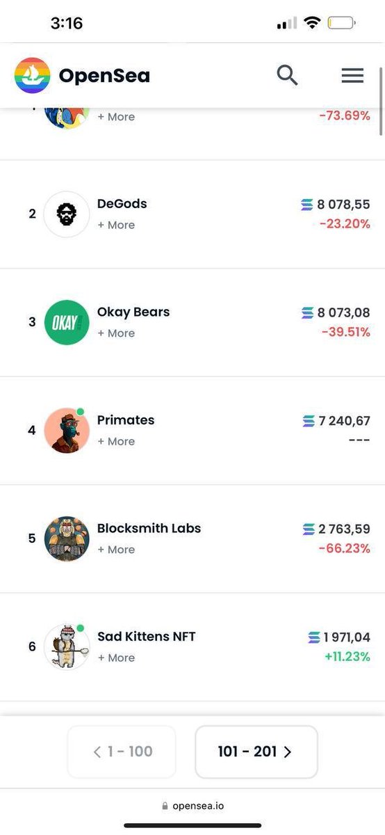 Sad Kitten NFT tweet media