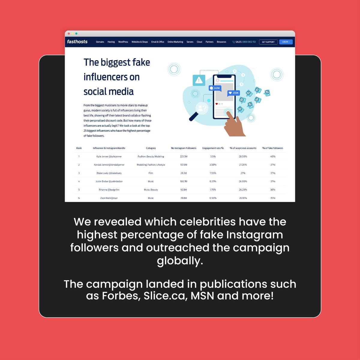 connective3 tweet media