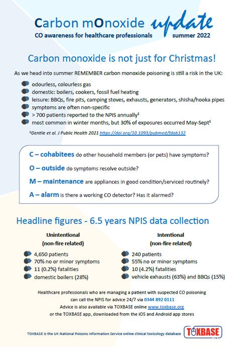 Check out the summer issue of our Carbon Monoxide Update newsletter