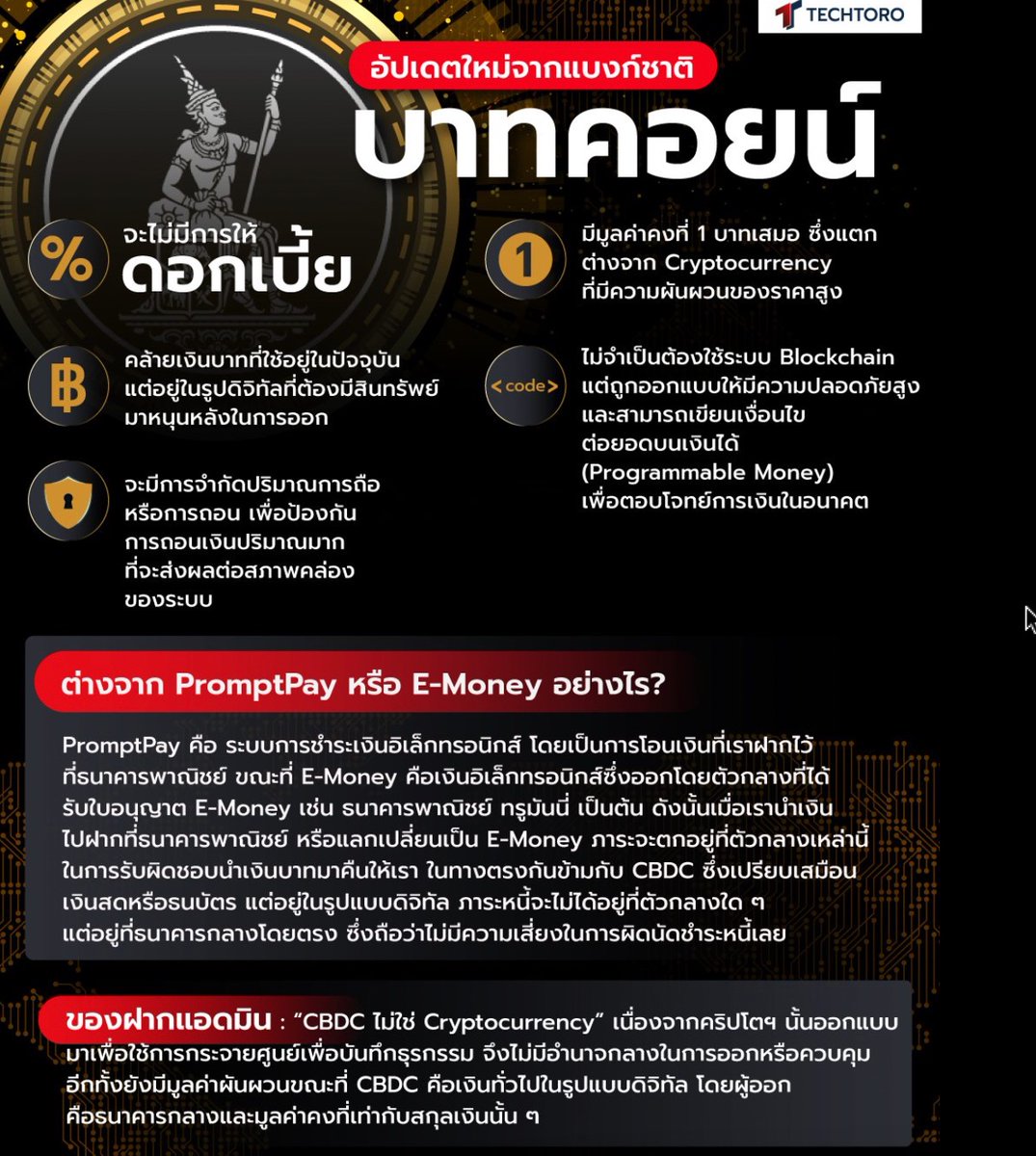 yuuchan5622's tweet photo. タイ銀行（Bank of Thailand 通称BOT）がデジタルコインの発行に動いてます
価値はタイバーツにペッグされます
商品やサービスと交換する為の媒体として使用可
コインの名称はBAHTCOIN 
※CBDCは暗号通貨ではありません
＃タイ ＃BAHTCOIN  #CBDC ＃デジタル通貨 https://t.co/XuKUO32kwY