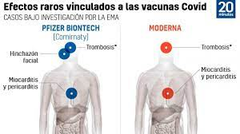 carayarez2021's tweet photo. #ContigoCHV @DraCHerrera
#Pseudo #Médicos y #Periodistas #Lobbistas y #Vendidos 💰 a Las Grandes #Farmaceuticas #BigFarma ⚗️ Pagaran Con Sus Vidas y La de Sus Familiares Los #EfectosAdversos de estas #Vqnas 💉#VAERS☠️#ESAVI #Miocarditis 🫀#Pericarditis🩸#Vasculitis #ACV 🧠#IMC🫀 https://t.co/2wIKthyonU