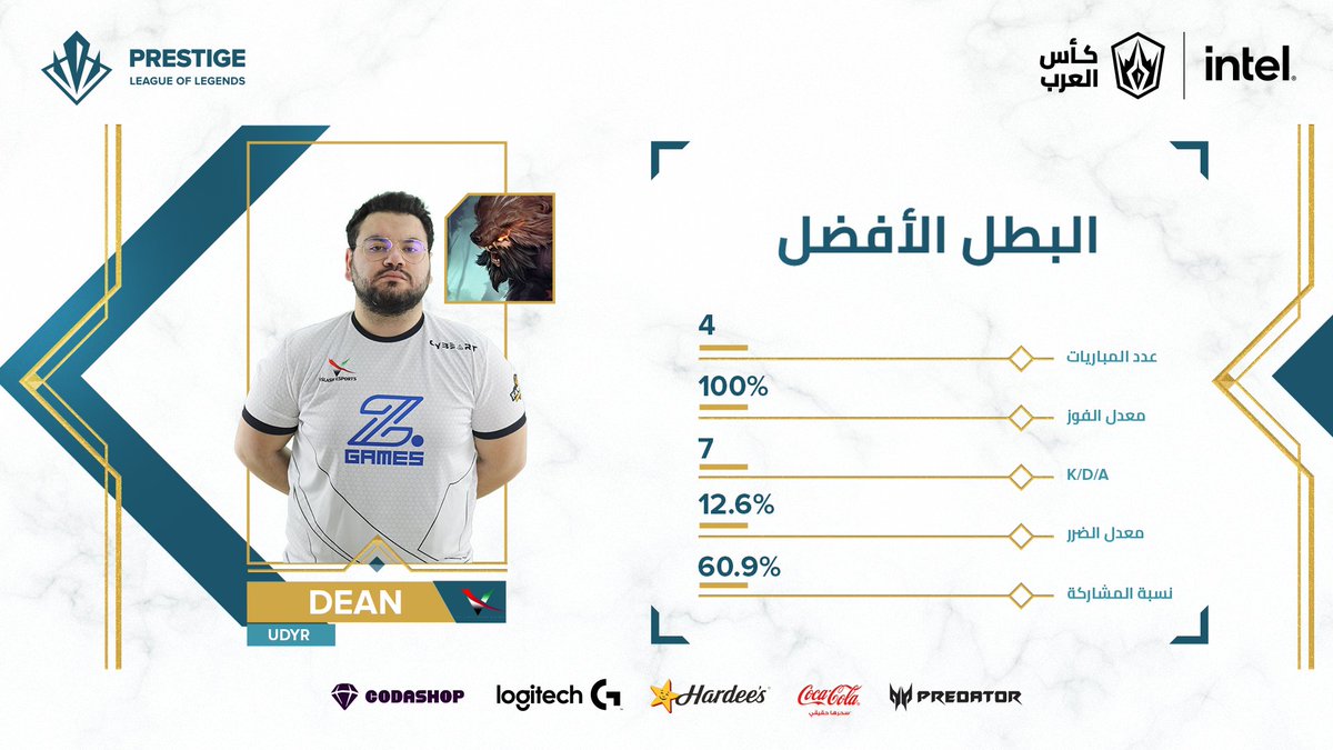 League of Legends Esports Arabia tweet media
