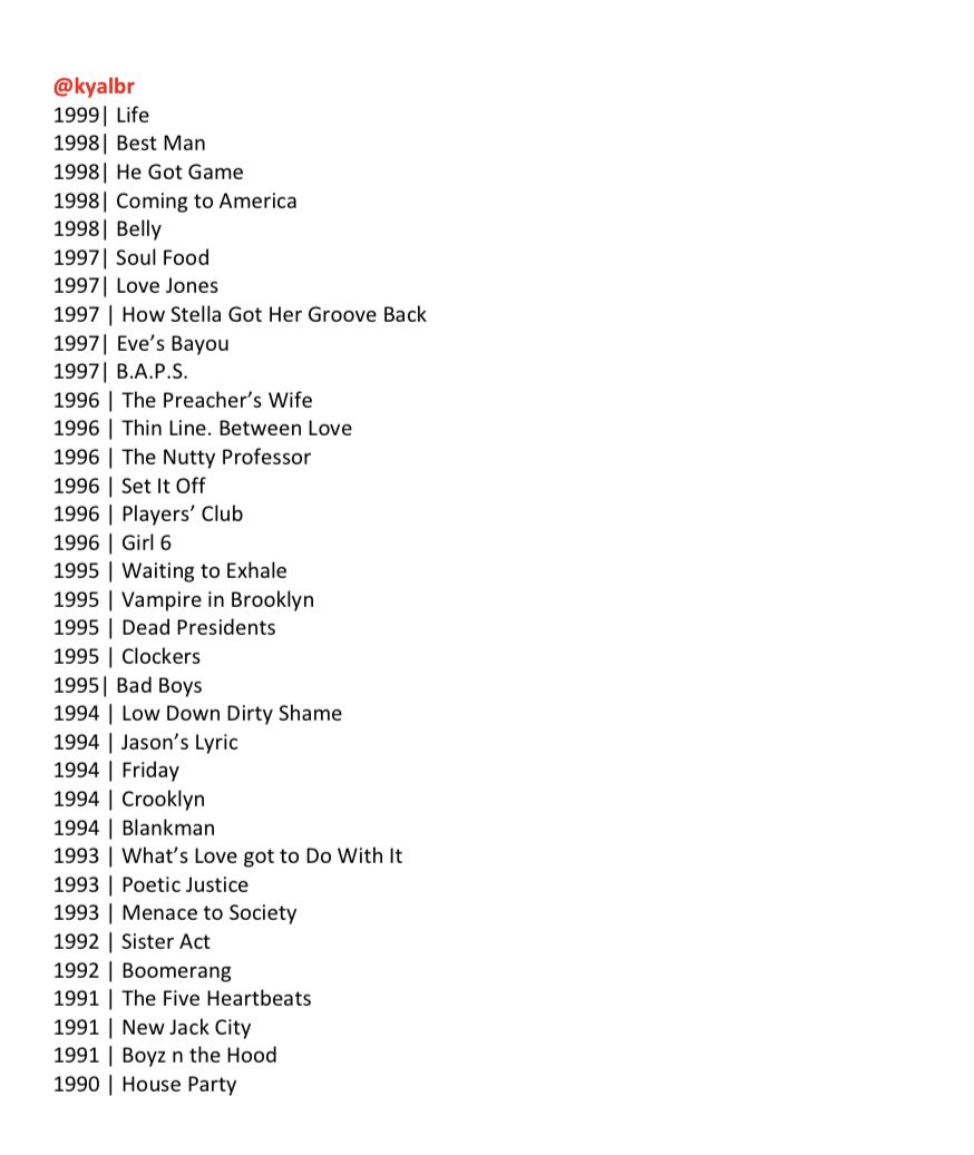 kyalbr's tweet image. Yeah. 

So, I bought 35 screenplays to some of the best black movies of the 90s. 

A golden era for black cinema.

I’ve read most. But, I want to release them all for free because I believe this collection should be a birthright for black writers. 

Here: drive.google.com/drive/mobile/f…
