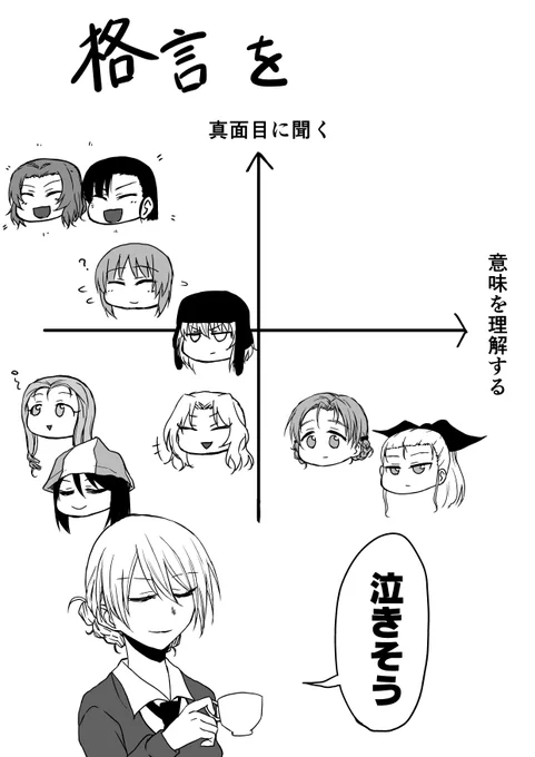 個人的主観に基づく 